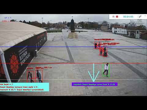 Social Distance Detection Using Image Processing 2