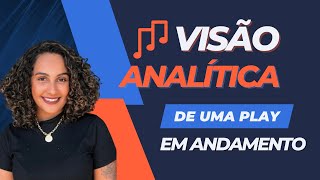 MAESTRO ABM: Visão analítica de uma play em andamento