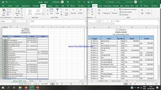 Cara Membuat pilihan no Akun otomatis di Jurnal umum Pelajaran Program Pengolah Angka/Spreadsheet