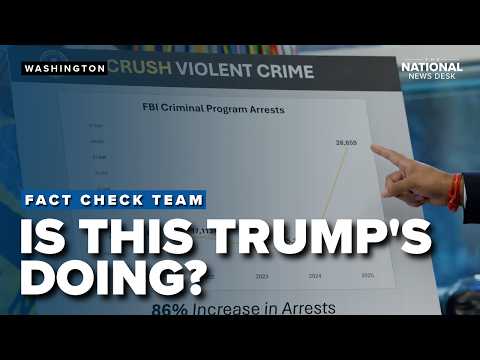 Did Trump make crime fall?