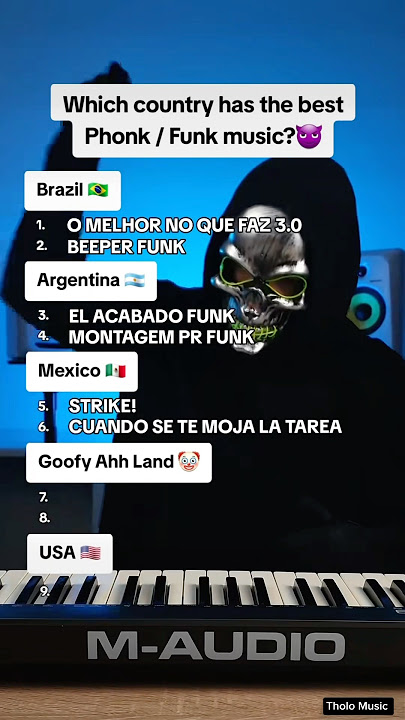 Which country has the best Phonk / Funk music? 😱 #phonk #phonkmusic