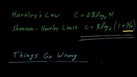 L 16: Digital radio and the Shannon Hartley Limit