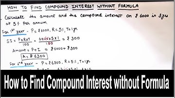 How to Find Compound Interest without formula / Calculate compound Interest without formula / Math