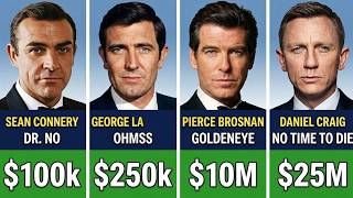 THE INSANE EVOLUTION OF JAMES BOND SALARIES (1962–2026)
