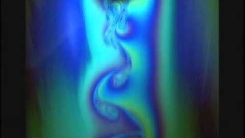 Dimensional Analysis and  Similarity Video mpeg1 small from Cengel