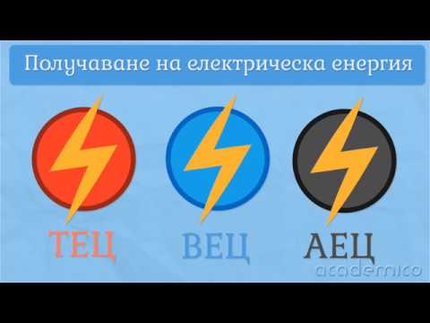 Видео: Коя енергия се излъчва?