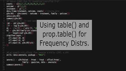 Creating Frequency Distributions in R