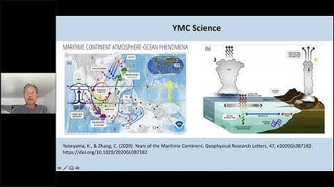 Years of Maritime Continent and PISTON Campaign Webinar Series: Introduction to YMC and PISTON