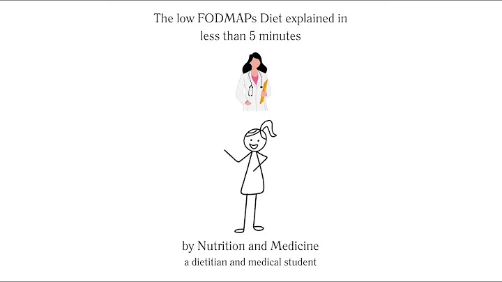 What is the low FODMAP Diet in less than 5 minutes
