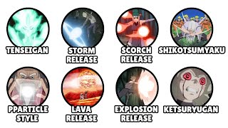 Every Kekkei Genkai  EXPLAINED in 12 Mins (All Abilities & Types)