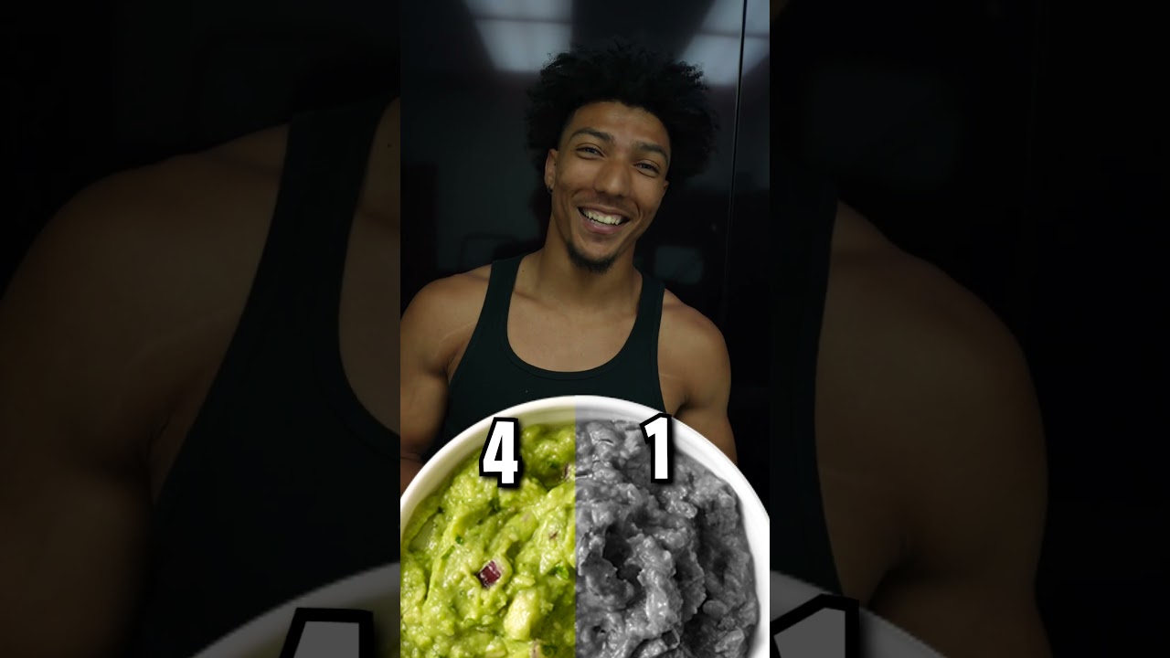 Whats your Chipotle Order?