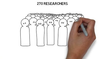 CS1: Metascience Unmasked: Decoding the Replication Crisis in Psychology