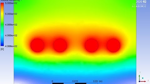 The Design - Natural Convection Heat Transfer Transient Analysis on a Solid Cylinder | ANSYS Fluent