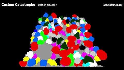 Custom Catastrophe - development 4