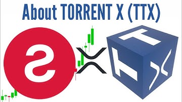 Torrent X (TTX) Upcoming Airdrop 🤑 Sologenic DEX and Wallet (XRP Ledger)