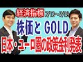 今週の重要指標CHECK!　　　　7/13～7/19