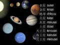 Japanese Lesson: Planets in Japanese