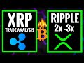 XRP Price Predictions 2023
