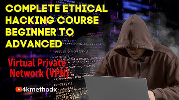 VPN (Part 1): Understanding Virtual Private Networks #33