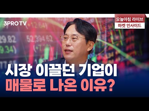 FOMC 영향에 급락한 미국, 우리 시장은 어떨까? f. 교보증권 박병창 이사 [마켓 인사이드]