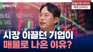 FOMC 영향에 급락한 미국, 우리 시장은 어떨까? f. 교보증권 박병창 이사 [마켓 인사이드]