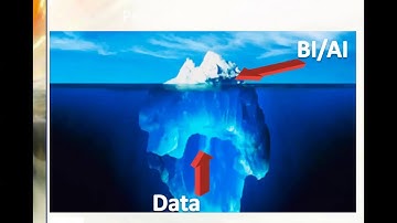 Advanced Analytics Webinar: Databases vs. Hadoop vs. Cloud Storage