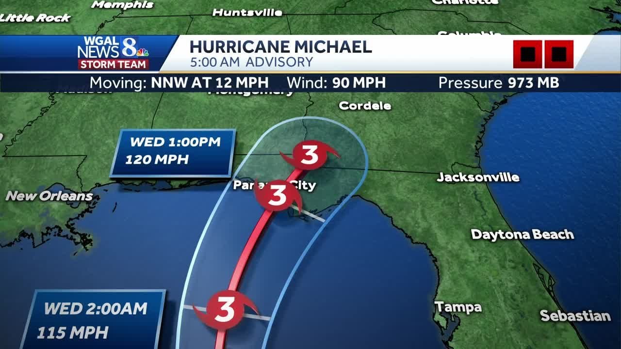 hurricane track michael