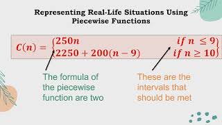 Module 2 GenMath Real Life Situations using Piecewise Functions
