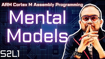 S2L1. Mental Model of the CPU, Systems and the Cortex M | ARM Cortex-M Assembly Programming