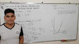 How to find the indicated derivative of a function?