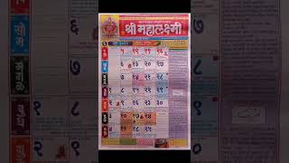 2022 Marathi calendar