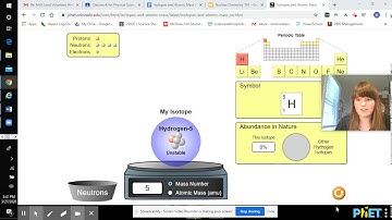 Isotopes and Atomic Mass