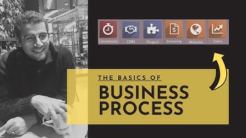 [Arabic] Simple Odoo business process (Website, CRM, Sales, PM & Invoice)