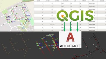 Export QGIS project to AutoCAD LT with attribute table data