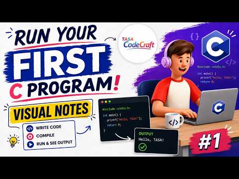 Online Compiler Tutorial: Run Your First C Program – Visual Notes