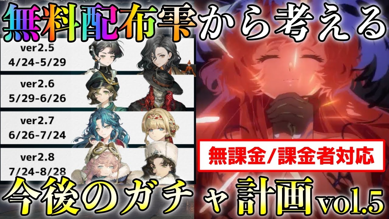 Reverse 1999] Ver. 2.5-2.8 Complete Coverage! Future Gacha Plans