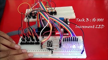 SKEE3223-11 Microprocessor - Assignment 1