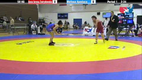 WM 58 KG - Anna teresa Zwirydowska vs. Melissa Apo...