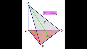 Công thức diện tích hình chiếu trong hình không gian