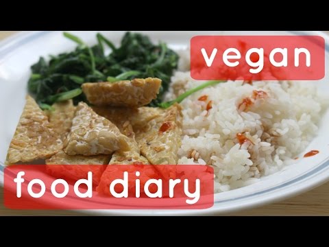 What I Ate in 2 Minutes Vegan