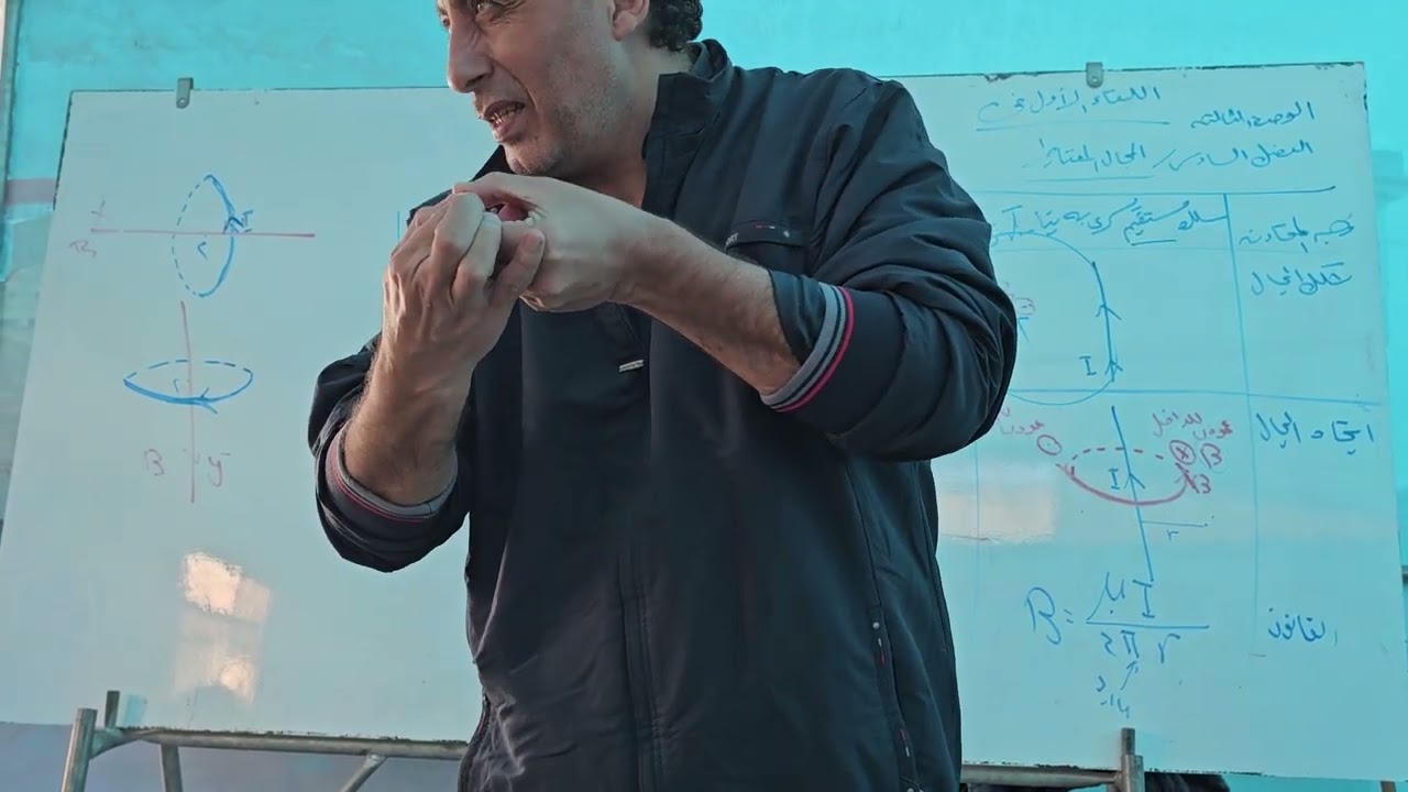 مجال الملف الدائري والحلزوني توجيهي فيزياء 2006