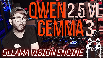 Ollama Local Ai Vision Qwen 2.5 VL and Gemma 3 QAT Test