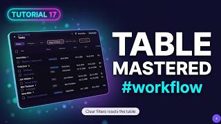 Table: filter, group, sort | Madda Tasks Tutorial 17
