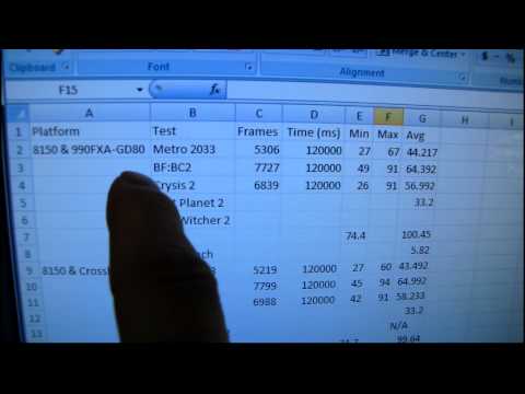 AMD Bulldozer FX-8150