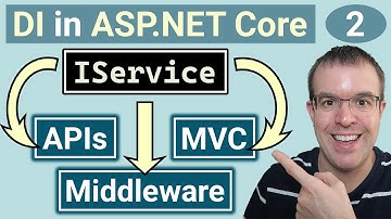 Hoe u services kunt injecteren in ASP.NET Core-afhankelijkheidsinjectie