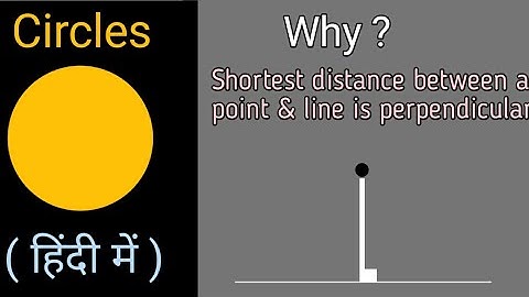 Why shortest distance between a point and a line is perpendicular  |