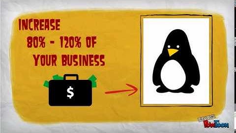 Online Marketing Campaign