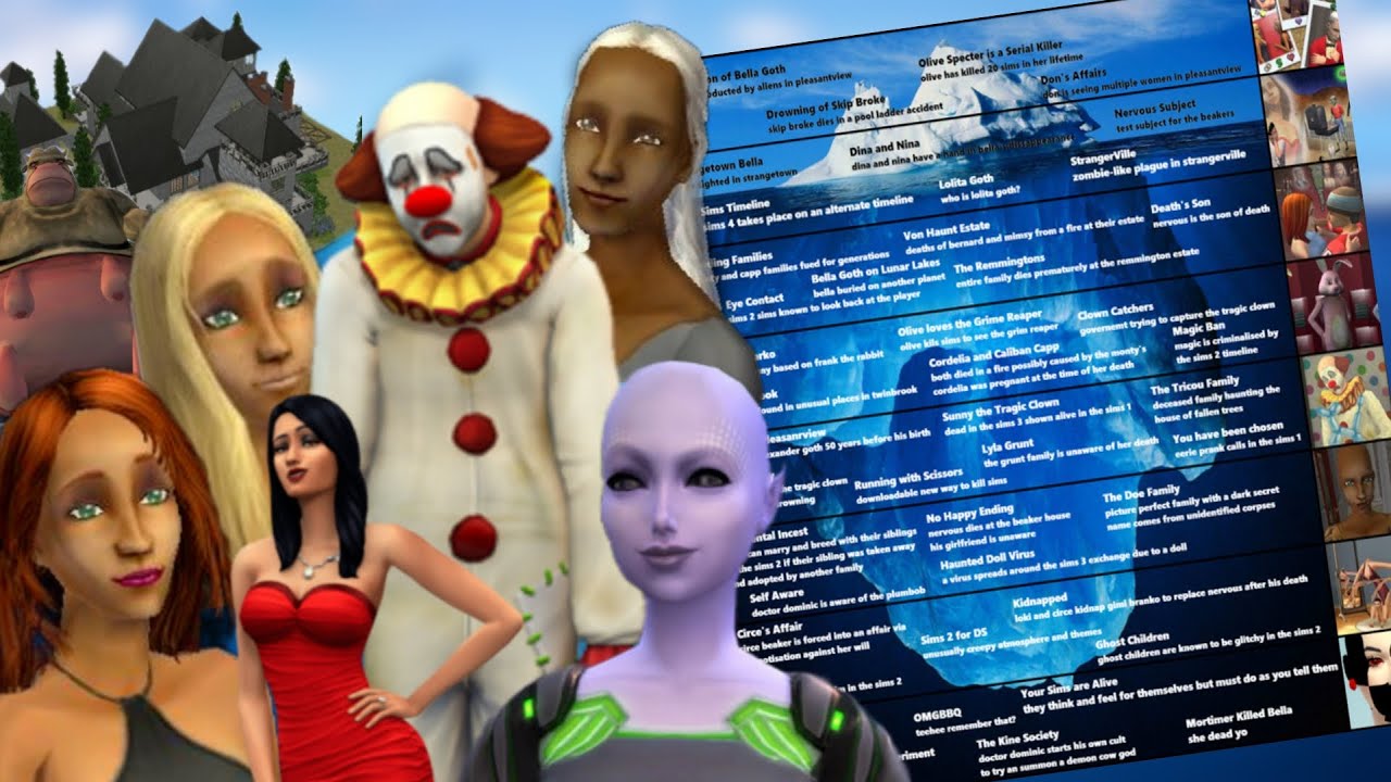 El Iceberg de Los Sims COMPLETO