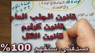 التماسك في المادة وفي الفضاء للسنة أولى ثانوي ج.م.ع.ت 2023