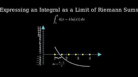 Express the integral as a limit of Riemann sums  (Use the right endpoints.) 4(x − 4 ln(x)) dx1